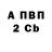 ГАШ 40% ТГК Emmalangevinssimp